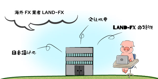 海外FX業者LAND-FXの画像